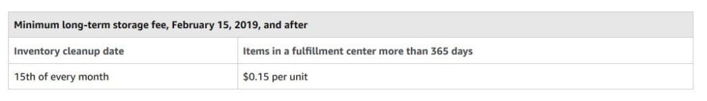 minimum long-term storage fees